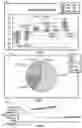 Fig. 09 - VIDEO MANAGEMENT SYSTEM FOR VIDEO DEVICES IN A BUILDING SYSTEM