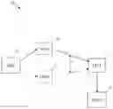 Fig. 01 - Test system and method using detection patterns