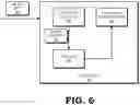Fig. 05 - Benefit-based bitrate distribution for video encoding
