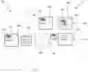 Fig. 06 - Video compression using cognitive semantics object analysis