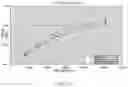 Fig. 08 - Intra-frame prediction and decoding methods and apparatuses for image signal