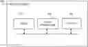 Fig. 01 - GEODESIC INTRA-PREDICTION FOR PANORAMIC VIDEO CODING