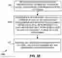 Fig. 08 - GEODESIC INTRA-PREDICTION FOR PANORAMIC VIDEO CODING