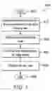 Fig. 08 - Methods and apparatus for video encoding and decoding binary sets using adaptive tree selection