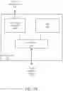 Fig. 04 - Lossless compression for multisample render targets alongside fragment compression