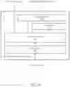Fig. 19 - Lossless compression for multisample render targets alongside fragment compression