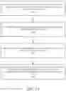 Fig. 24 - Lossless compression for multisample render targets alongside fragment compression