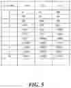Fig. 06 - METHOD AND APPARATUS FOR ENCODING/DECODING IMAGES USING ADAPTIVE MOTION VECTOR RESOLUTION