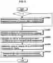Fig. 07 - Decoding method and apparatuses with candidate motion vectors
