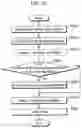Fig. 20 - Decoding method and apparatuses with candidate motion vectors
