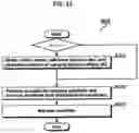 Fig. 24 - Decoding method and apparatuses with candidate motion vectors