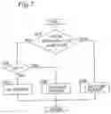 Fig. 08 - Picture decoding method for decoding coded picture data and performing distortion removal by comparing pixel difference values with threshold