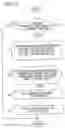 Fig. 26 - Picture decoding method for decoding coded picture data and performing distortion removal by comparing pixel difference values with threshold