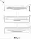 Fig. 07 - Restoration in video coding using filtering and subspace projection