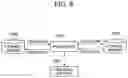 Fig. 07 - VIDEO ENCODING METHOD, VIDEO DECODING METHOD, VIDEO ENCODING DEVICE, VIDEO DECODING DEVICE, AND PROGRAM