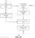 Fig. 07 - Method and apparatus for provisioning secondary content based on primary content