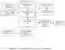 Fig. 02 - System for addressing on-demand TV program content on TV services platform of a digital TV services provider