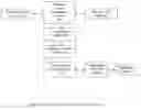 Fig. 05 - System for addressing on-demand TV program content on TV services platform of a digital TV services provider