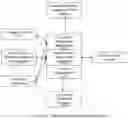 Fig. 06 - System for addressing on-demand TV program content on TV services platform of a digital TV services provider