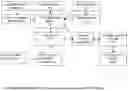 Fig. 09 - System for addressing on-demand TV program content on TV services platform of a digital TV services provider