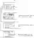 Fig. 13 - System for addressing on-demand TV program content on TV services platform of a digital TV services provider