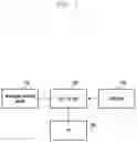 Fig. 02 - Method and apparatus for installing conditional access system information