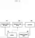 Fig. 06 - Method and apparatus for installing conditional access system information