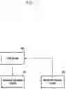 Fig. 08 - Method and apparatus for installing conditional access system information
