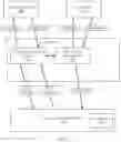 Fig. 03 - Augmenting dynamic ad insertion inventory with unused inventory