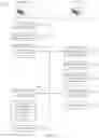 Fig. 04 - Augmenting dynamic ad insertion inventory with unused inventory