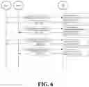 Fig. 07 - Progressive delivery of targeted third-party content