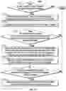 Fig. 11 - Systems and methods for displaying multiple media assets for a plurality of users
