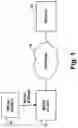 Fig. 02 - Dynamic control of fingerprinting rate to facilitate time-accurate revision of media content