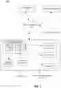 Fig. 02 - Aggregation Of Multiple Media Types Of User Consumption Habits and Device Preferences
