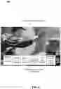Fig. 03 - Aggregation Of Multiple Media Types Of User Consumption Habits and Device Preferences