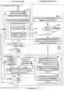 Fig. 23 - Method and system for presenting additional content at a media system