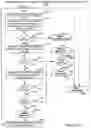Fig. 27 - Method and system for presenting additional content at a media system
