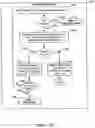 Fig. 29 - Method and system for presenting additional content at a media system