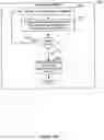 Fig. 31 - Method and system for presenting additional content at a media system