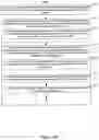Fig. 32 - Method and system for presenting additional content at a media system