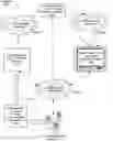 Fig. 01 - Method and system for presenting additional content at a media system