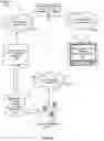 Fig. 02 - Method and system for presenting additional content at a media system
