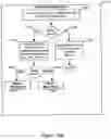 Fig. 28 - Method and system for presenting additional content at a media system
