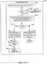 Fig. 29 - Method and system for presenting additional content at a media system