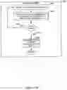 Fig. 31 - Method and system for presenting additional content at a media system