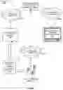 Fig. 02 - Method and system for presenting additional content at a media system
