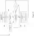 Fig. 12 - Class-based intelligent multiplexing over unmanaged networks