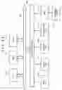 Fig. 34 - Receiving apparatus, transmitting apparatus, and data processing method