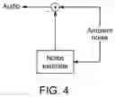 Fig. 04 - Method and apparatus for noise cancellation in a wireless mobile device using an external headset