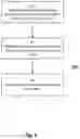 Fig. 05 - Determination of effects of physical activity on electrical load devices